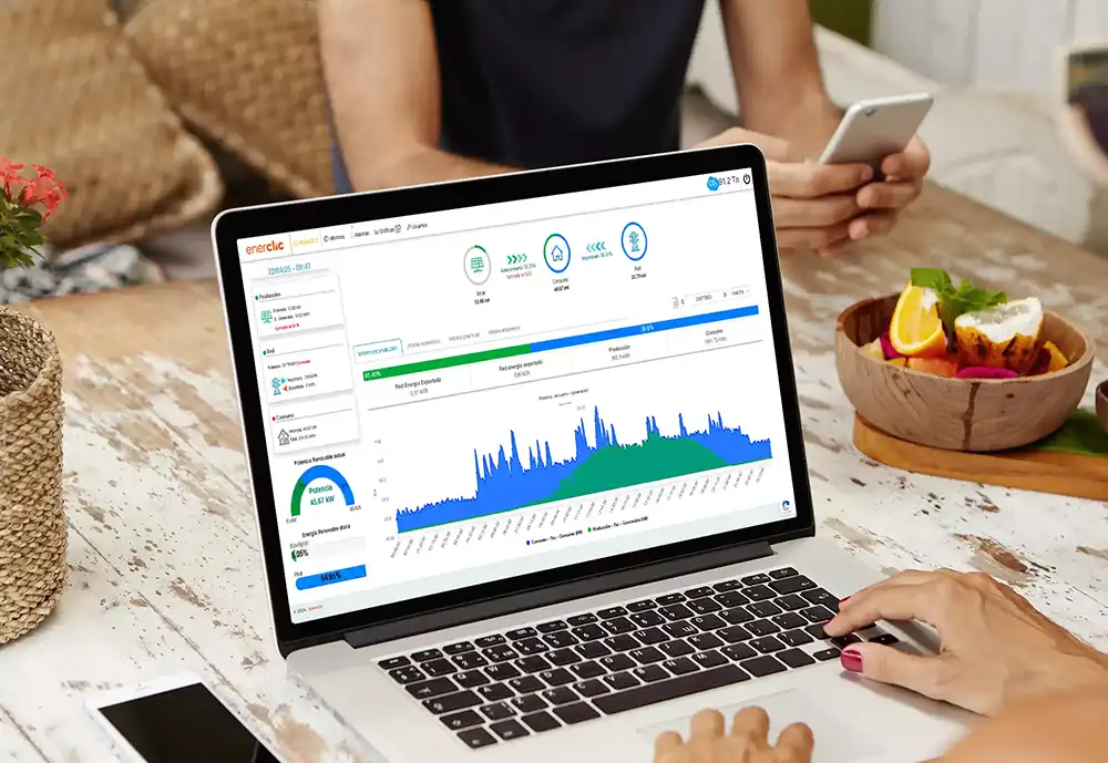 Scada de Autoconsumo para Intervetido o InyecciÃ³n cero en Enerclic